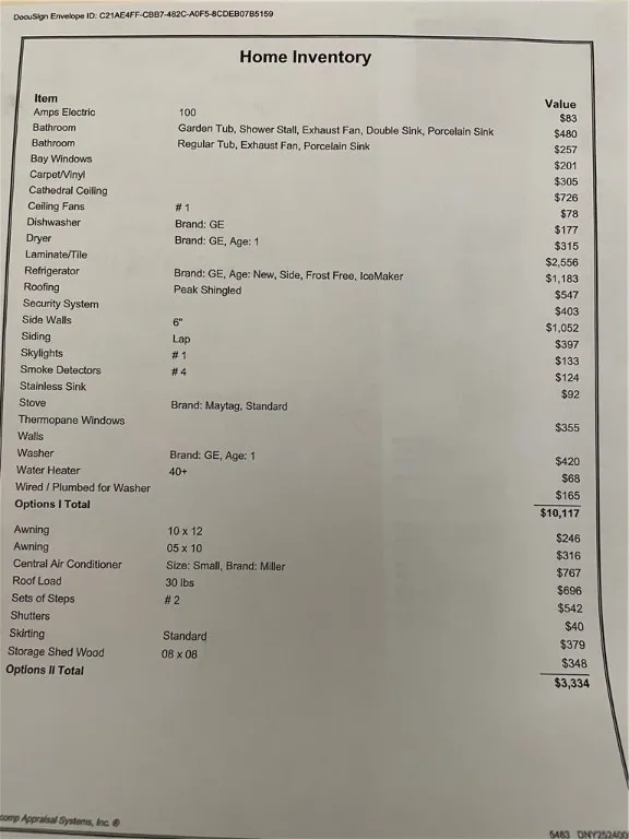 109 Bourbon, Norwich, New York 13815, Norwich, New York 13815, 2 Bedrooms Bedrooms, 7 Rooms Rooms,2 BathroomsBathrooms,Residential,For Sale,109 Bourbon, Norwich, New York 13815,0,R1633641
