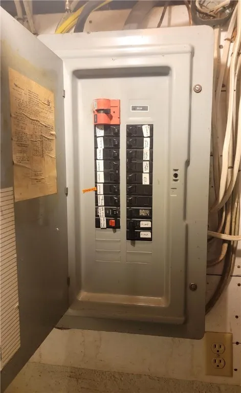 Panel Box