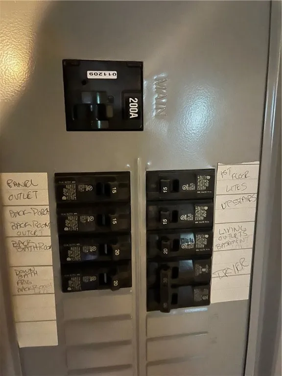220 electric panel
