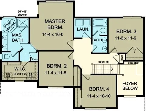 #2 Orchard View Trail, Walworth, New York 14568, Walworth, New York 14568, 4 Bedrooms Bedrooms, 10 Rooms Rooms,2 BathroomsBathrooms,Residential,For Sale,#2 Orchard View Trail, Walworth, New York 14568,0,R1634150