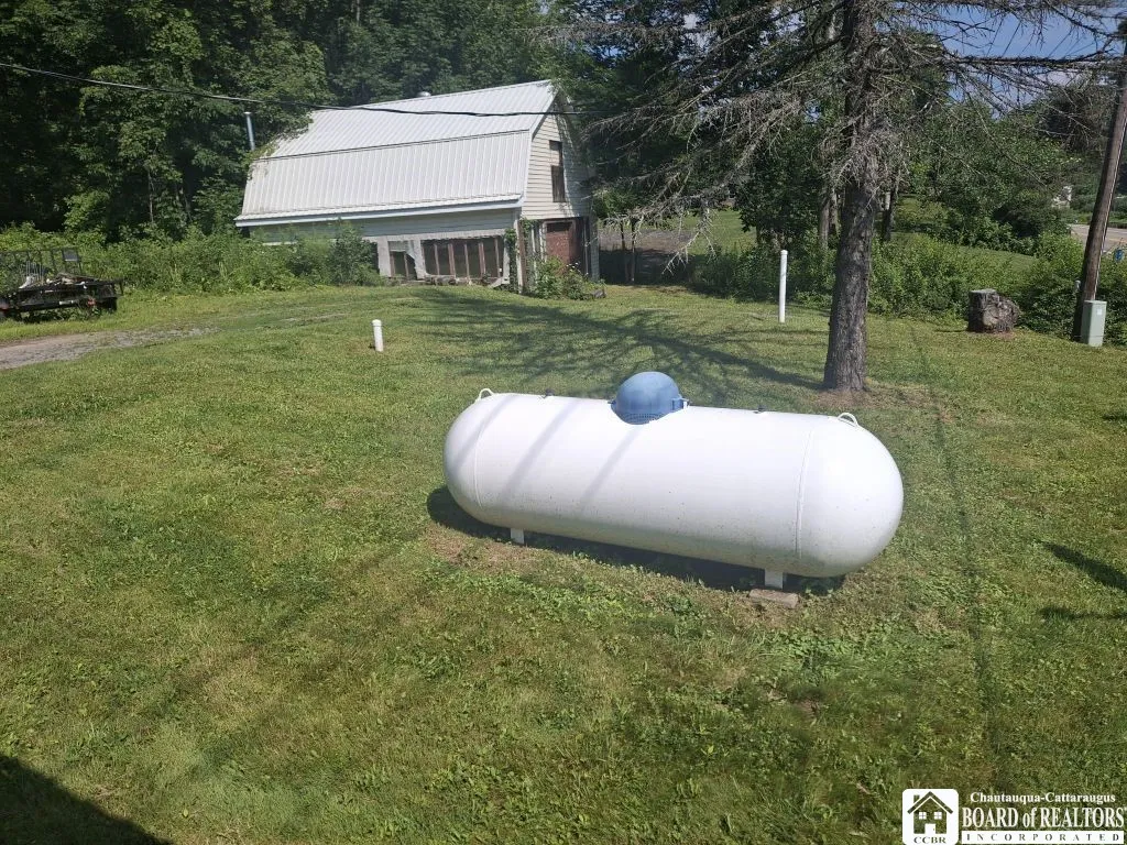Propane tank leased