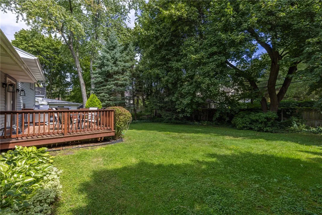 Private, fenced-in Backyard