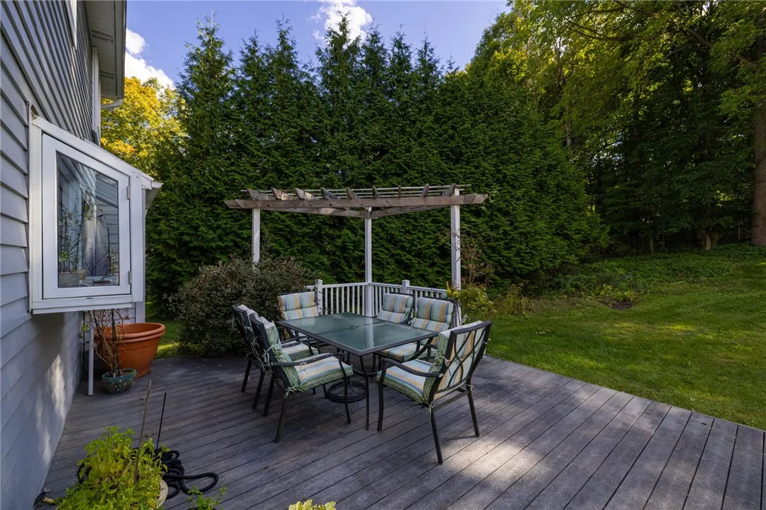 2 White Briar, Pittsford, New York 14534, Pittsford, New York 14534, 5 Bedrooms Bedrooms, 13 Rooms Rooms,2 BathroomsBathrooms,Residential,Closed,2 White Briar, Pittsford, New York 14534,0,R1635111