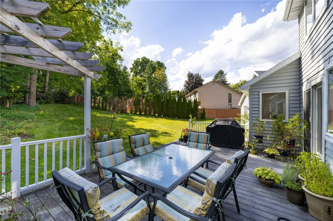 2 White Briar, Pittsford, New York 14534, Pittsford, New York 14534, 5 Bedrooms Bedrooms, 13 Rooms Rooms,2 BathroomsBathrooms,Residential,Closed,2 White Briar, Pittsford, New York 14534,0,R1635111