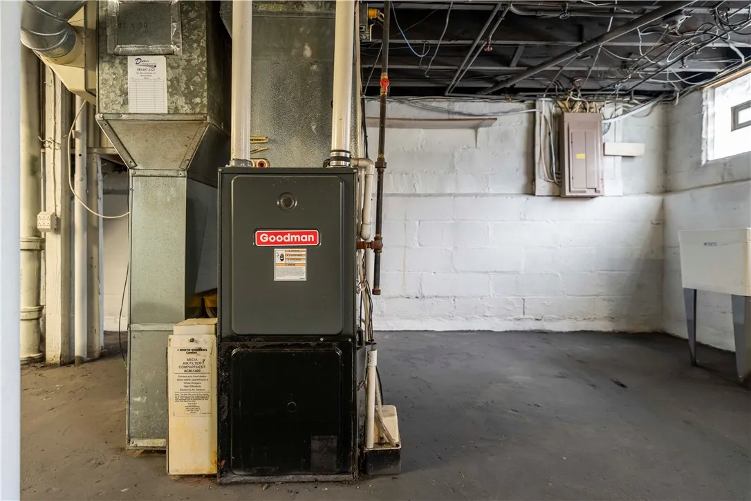 High efficiency furnace and central AC