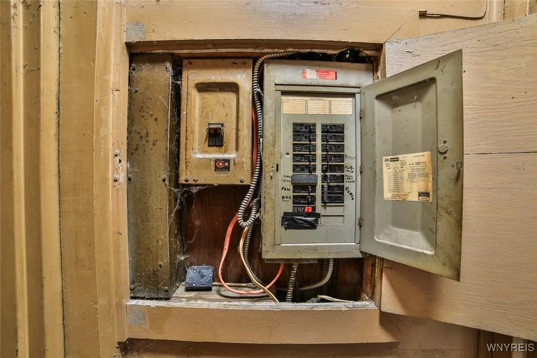 panel