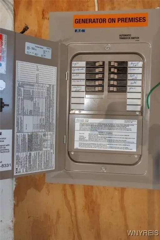 Electric Panel