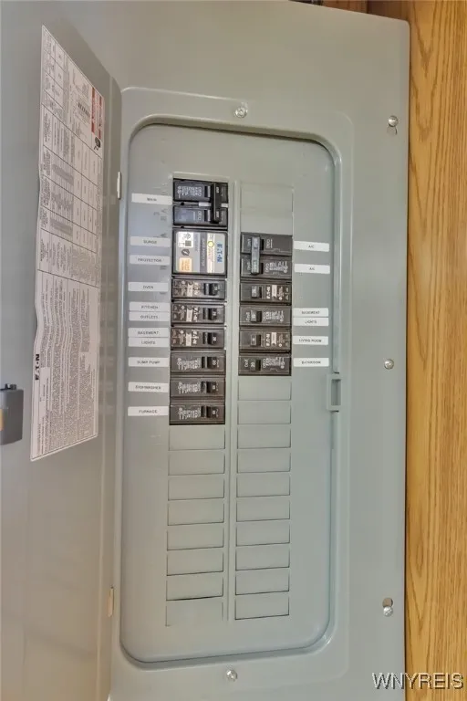 Electric Panel 2024