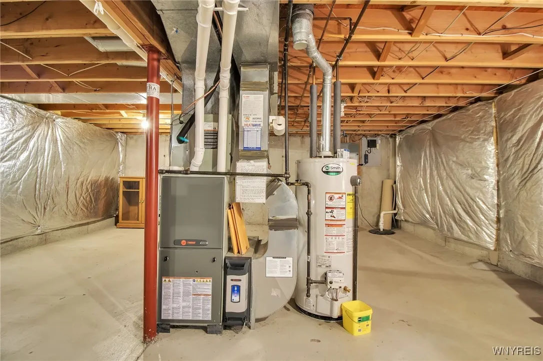 Forced Air Heat and HWT