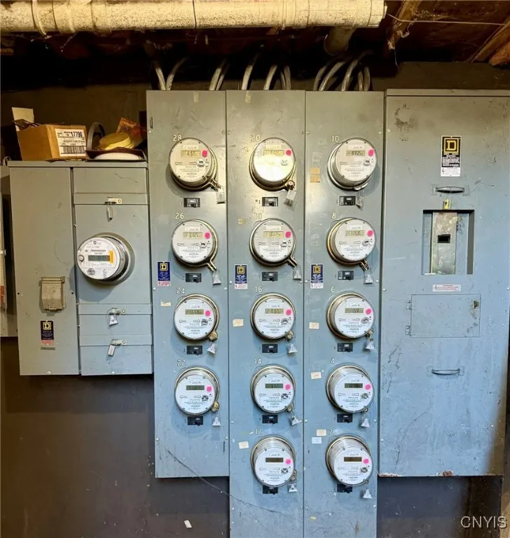 Electric Meters