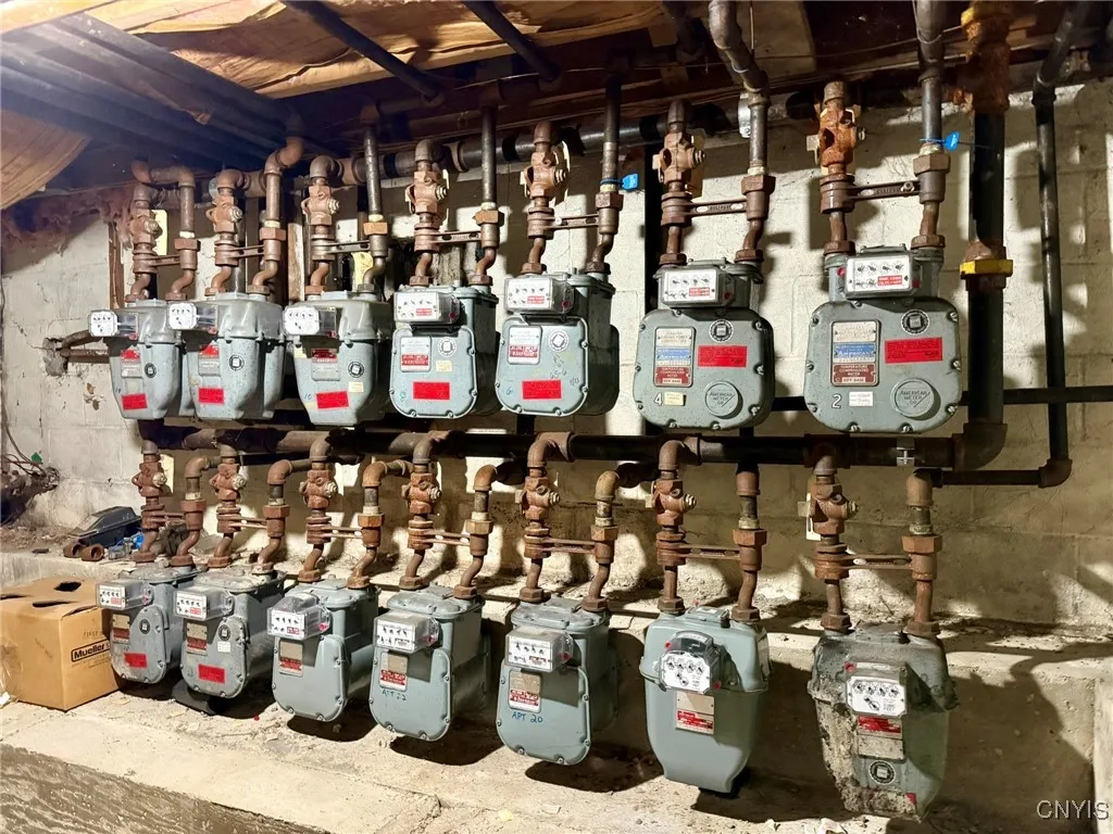 Gas Meters