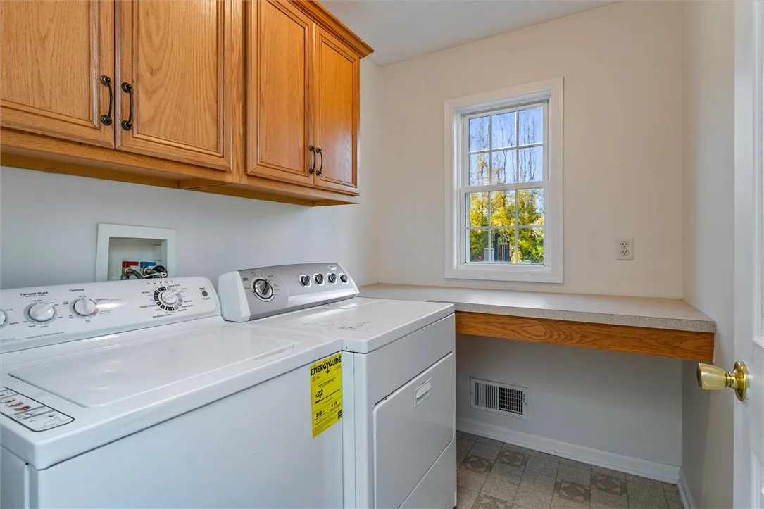 148 Bronze Leaf, Greece, New York 14612, Greece, New York 14612, 4 Bedrooms Bedrooms, 8 Rooms Rooms,2 BathroomsBathrooms,Residential,For Sale,148 Bronze Leaf, Greece, New York 14612,0,R1644979