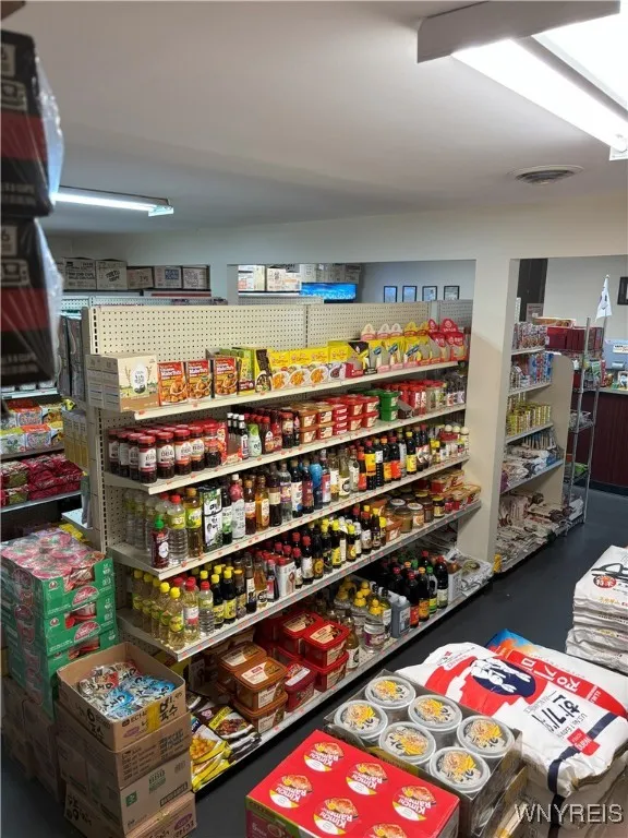 Floor space Floor space