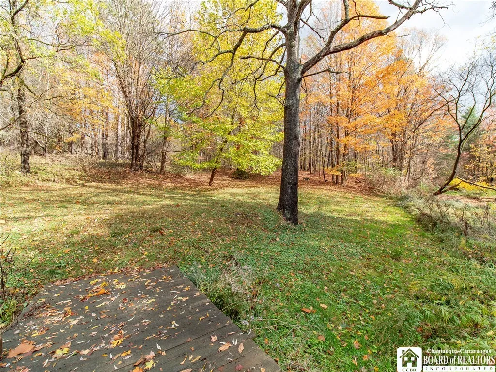 3108 North Main Street Extension, Ellicott, New Yo, Ellicott, New York 14701, 3 Bedrooms Bedrooms, 9 Rooms Rooms,1 BathroomBathrooms,Residential,For Sale,3108 North Main Street Extension, Ellicott, New Yo,0,R1644923