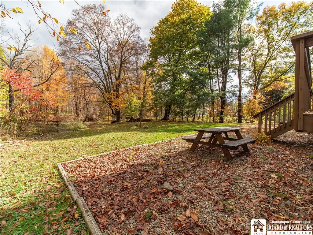 3108 North Main Street Extension, Ellicott, New Yo, Ellicott, New York 14701, 3 Bedrooms Bedrooms, 9 Rooms Rooms,1 BathroomBathrooms,Residential,For Sale,3108 North Main Street Extension, Ellicott, New Yo,0,R1644923