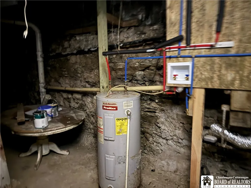 230 Forest Avenue, Jamestown, New York 14701, Jamestown, New York 14701, 2 Bedrooms Bedrooms, 6 Rooms Rooms,1 BathroomBathrooms,Residential,For Sale,230 Forest Avenue, Jamestown, New York 14701,0,R1645836