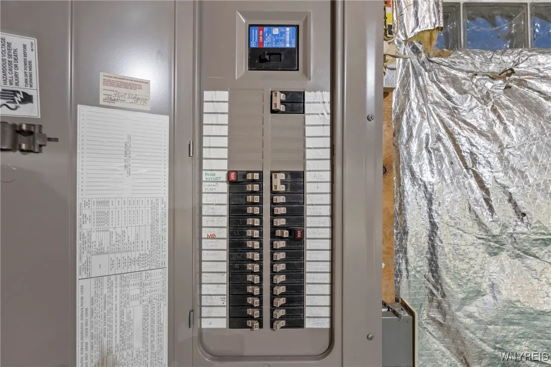 4569 Ridgeview Drive South, Pendleton, New York 14, Pendleton, New York 14120, 4 Bedrooms Bedrooms, 12 Rooms Rooms,2 BathroomsBathrooms,Residential,Closed,4569 Ridgeview Drive South, Pendleton, New York 14,0,B1646325