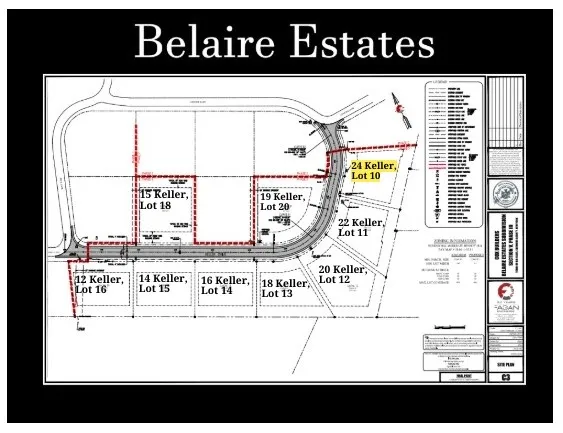 Map of Development
