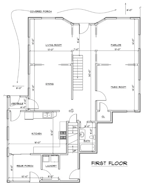 All Measurements are Approximations