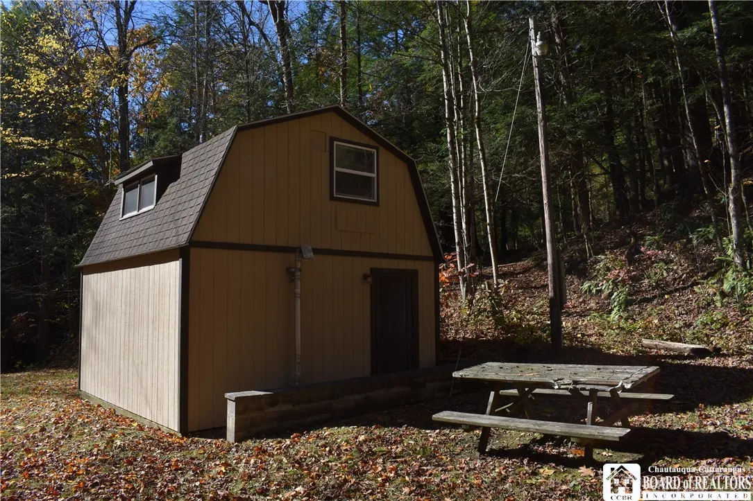 3157 Ball Road Gulf, Arkwright, New York 14063, Arkwright, New York 14063, ,Land,For Sale,3157 Ball Road Gulf, Arkwright, New York 14063,0,R1649188