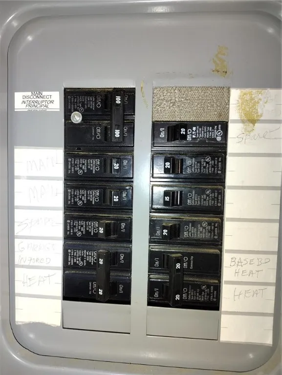 Sub panel in garage workshop