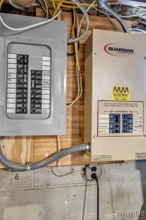 6973 East Canal Road, Pendleton, New York 14094, Pendleton, New York 14094, 3 Bedrooms Bedrooms, 7 Rooms Rooms,1 BathroomBathrooms,Residential,For Sale,6973 East Canal Road, Pendleton, New York 14094,0,B1650007