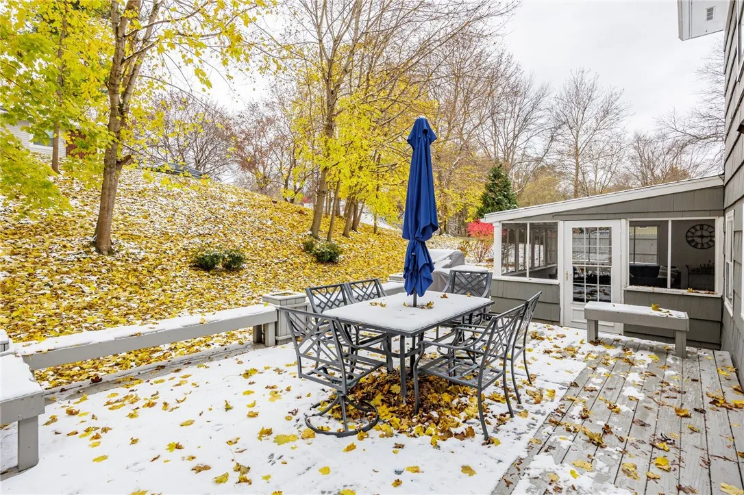 2 Park Bluff Way, Pittsford, New York 14534, Pittsford, New York 14534, 4 Bedrooms Bedrooms, 9 Rooms Rooms,2 BathroomsBathrooms,Residential,For Sale,2 Park Bluff Way, Pittsford, New York 14534,0,R1650508