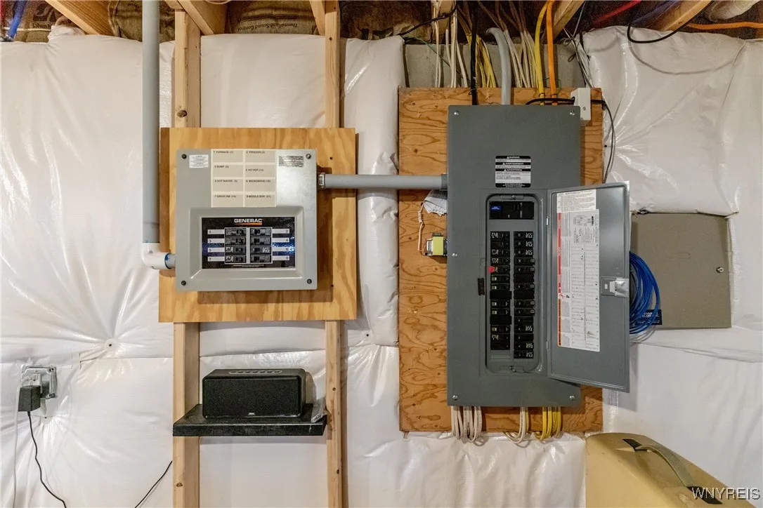 Whole home generator attached to panel