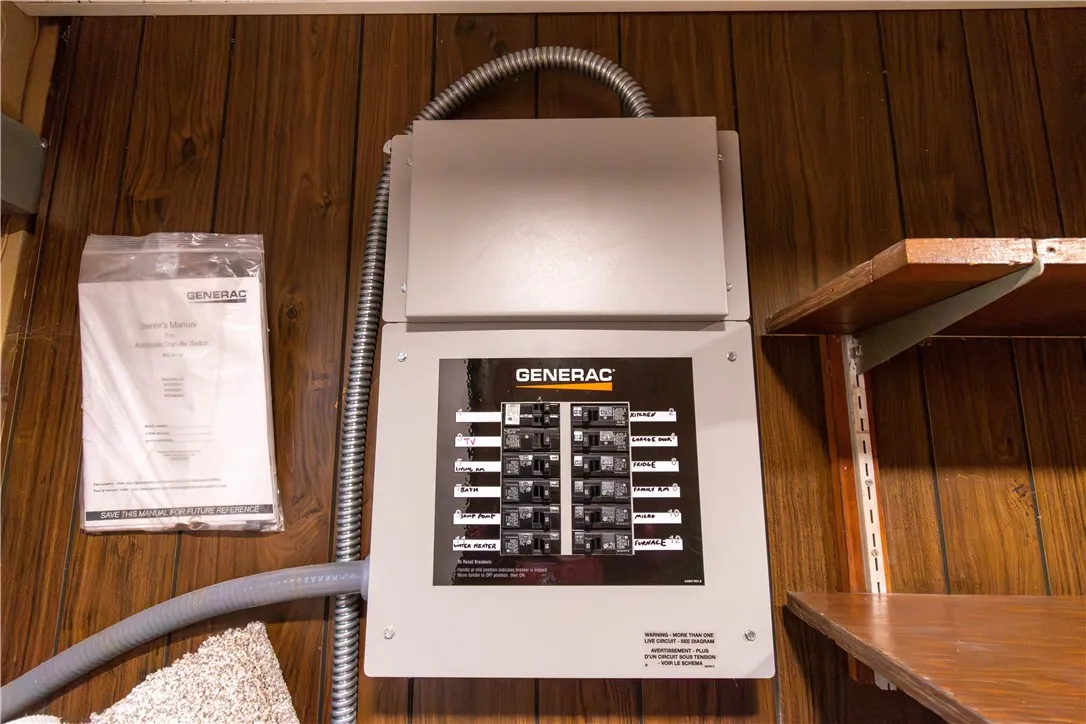 Generator panel. Peace of mind when storms knock out power