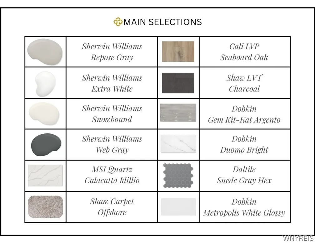 5315 Briannas Nook Way, Clarence, New York 14032, Clarence, New York 14032, 4 Bedrooms Bedrooms, 8 Rooms Rooms,2 BathroomsBathrooms,Residential,For Sale,5315 Briannas Nook Way, Clarence, New York 14032,0,B1667412