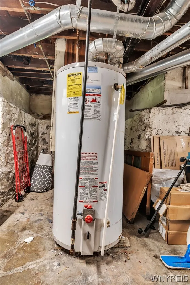 44 West Winspear Avenue S, Buffalo, New York 14214, Buffalo, New York 14214, 6 Bedrooms Bedrooms, 12 Rooms Rooms,3 BathroomsBathrooms,Residential,For Sale,44 West Winspear Avenue S, Buffalo, New York 14214,0,B1685015