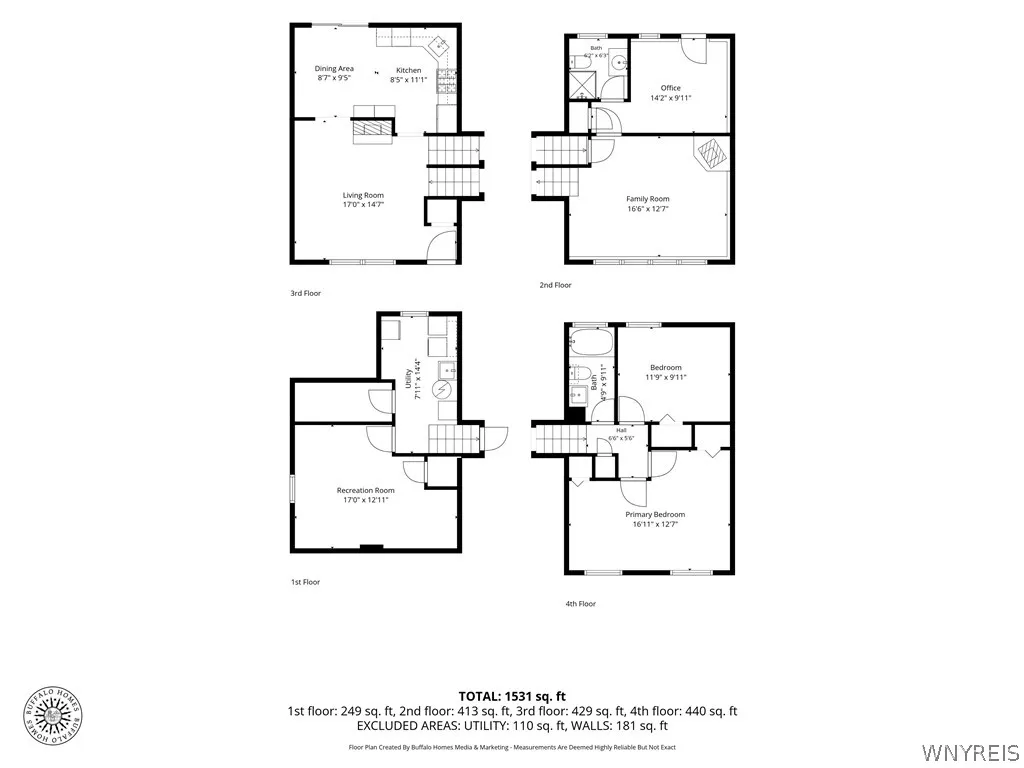 3940 Harvard Street, Hamburg, New York 14075, Hamburg, New York 14075, 3 Bedrooms Bedrooms, 5 Rooms Rooms,2 BathroomsBathrooms,Residential,For Sale,3940 Harvard Street, Hamburg, New York 14075,0,B1695009