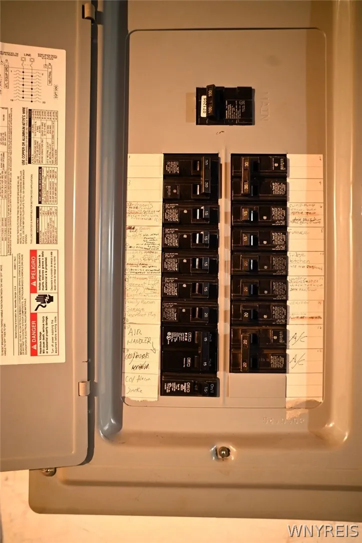 Electrical panel