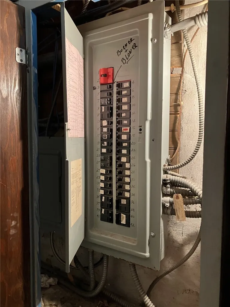 Electric Panel Box