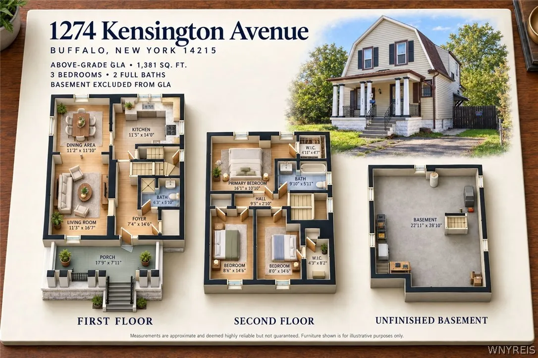1274 Kensington Avenue, Buffalo, New York 14215, Buffalo, New York 14215, 3 Bedroom Bedrooms, 6 Room Rooms,1 BathroomBathrooms,Residential,For Sale,1274 Kensington Avenue, Buffalo, New York 14215,0,B1722517