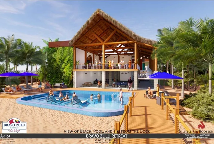 Pool renderig