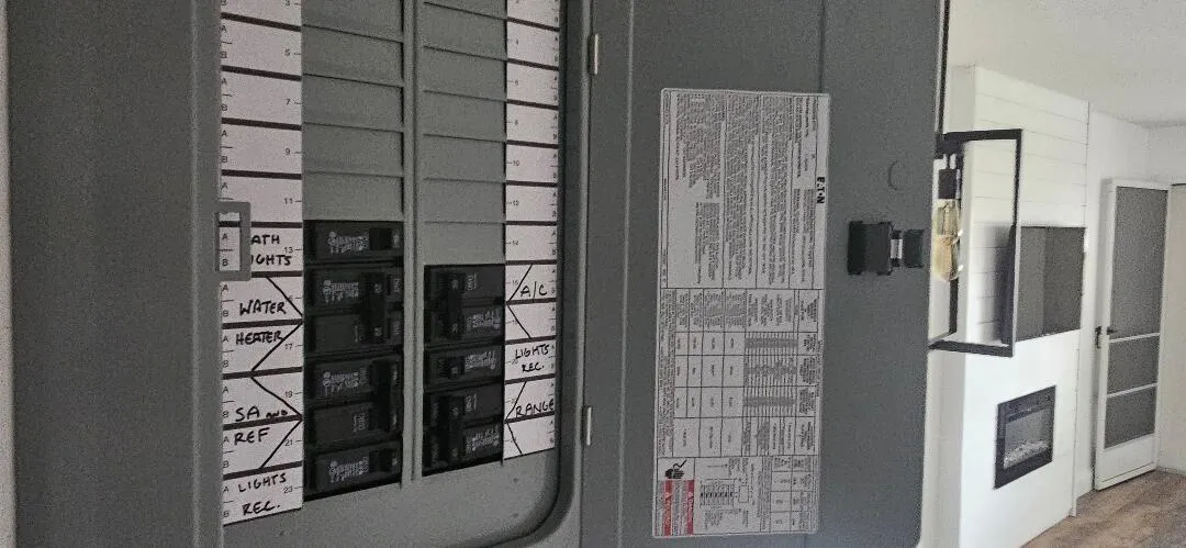 new panel!