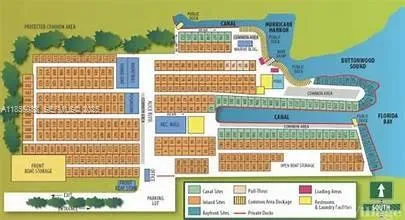 Community Map