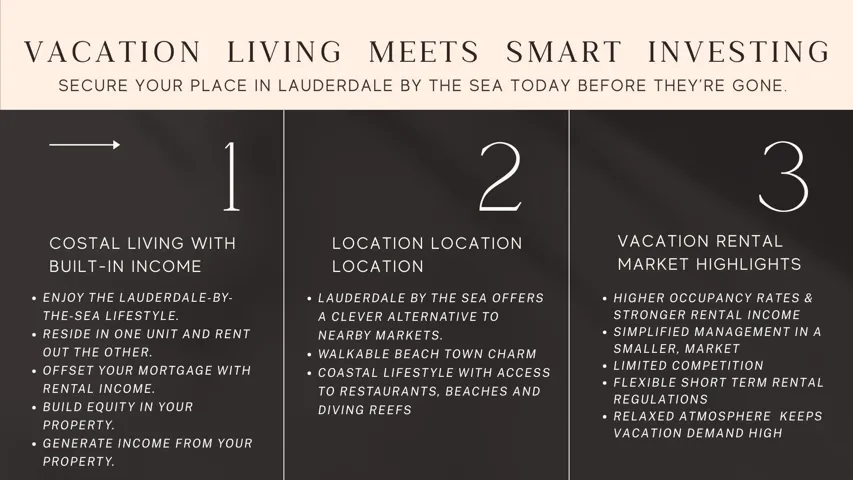 Vacation Paradise Meets Smart Investing — A luxury coastal home that delivers lifestyle enjoyment today with long-term value for tomorrow.