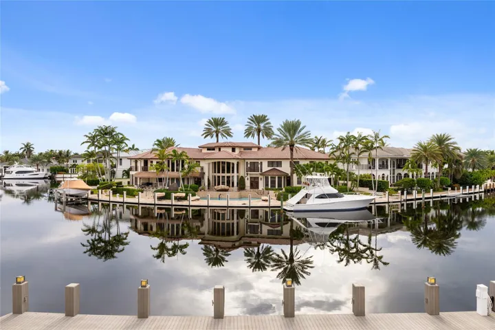 Phenomenal Wide Water Long Views !
