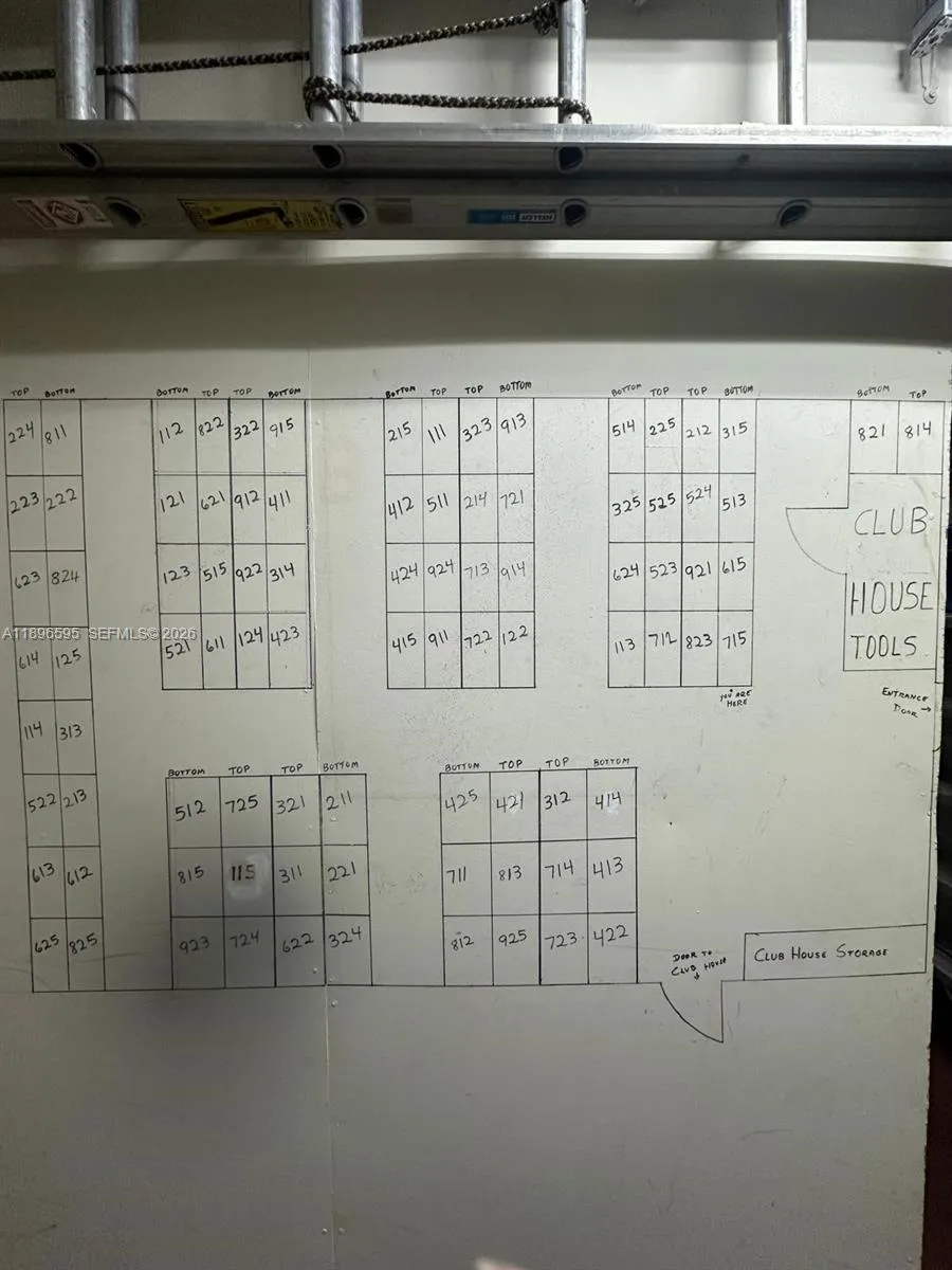 Storage diagram