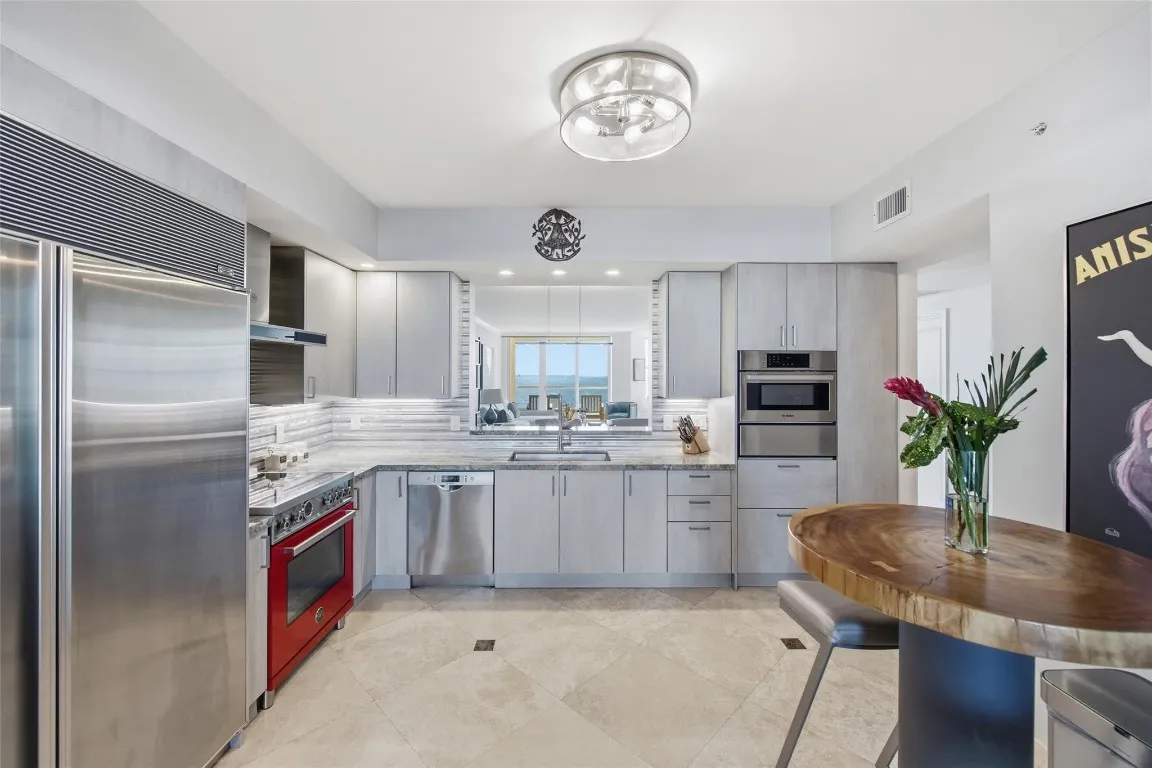 Kitchen Areas