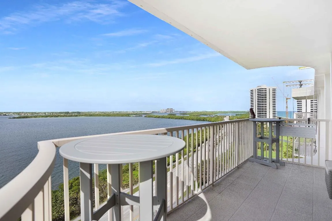 Panoramic Views