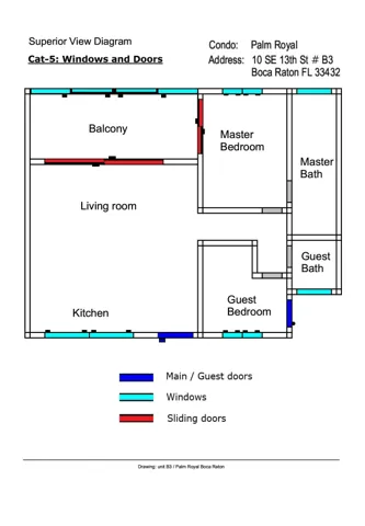 PRB3-DIAGRAM