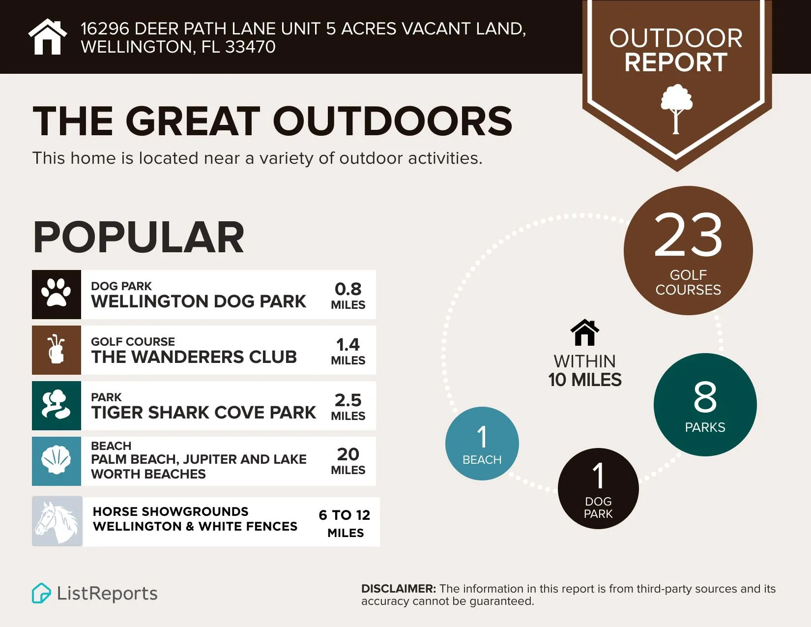 Property photo 50
