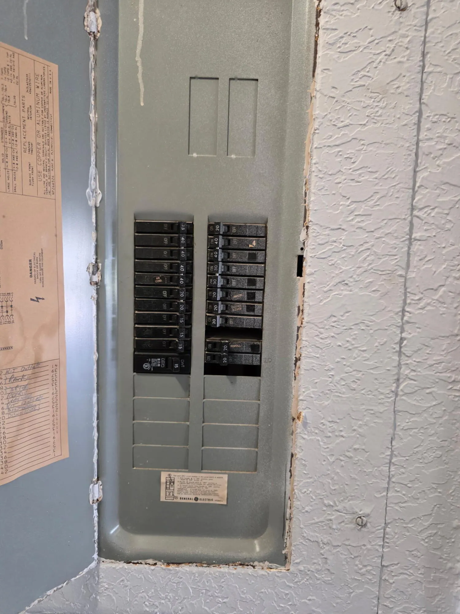 Electric panel