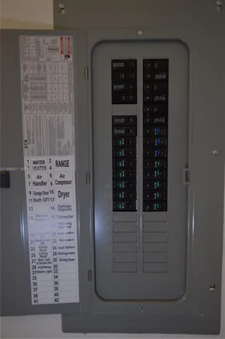 Electric Panel