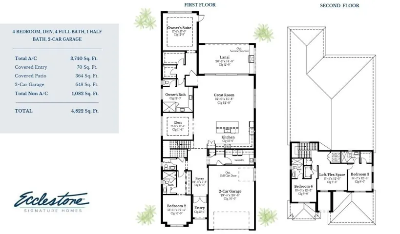 Plan