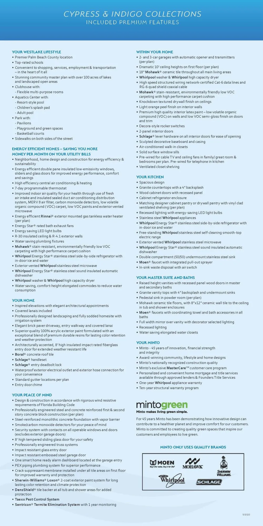 Standard Features Included
