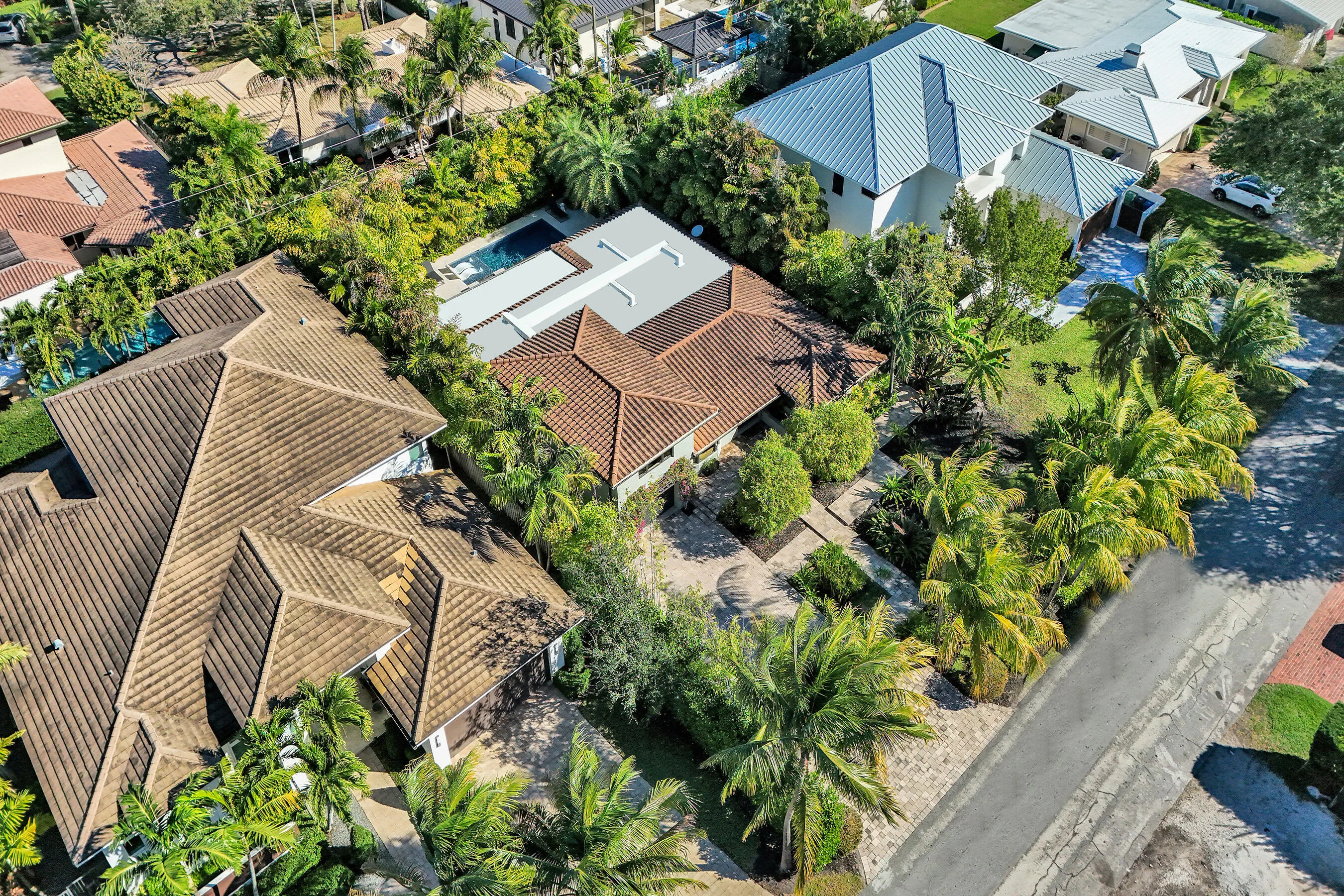 Overview of Homesite